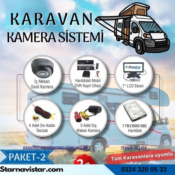 Karavan Kamera Seti Kayıtlı Harddiskli 1 Tb Dahil 4 Kameralı Ekranlı Tak Kullan Set