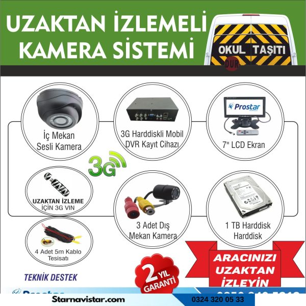 Okul Ve Servis Taşıtları İçin 1 Tb Kayıtlı 3G Destekli Kamera