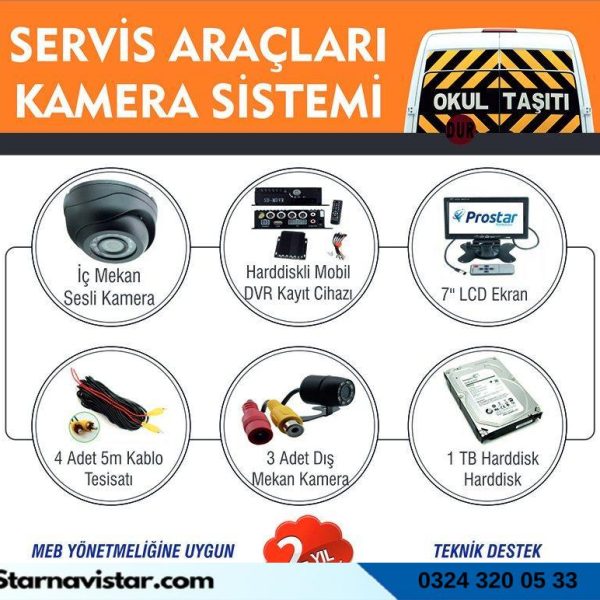 Okul Ve Servis Taşıtları İçin 1 Tb Kayıtlı Kamera Set