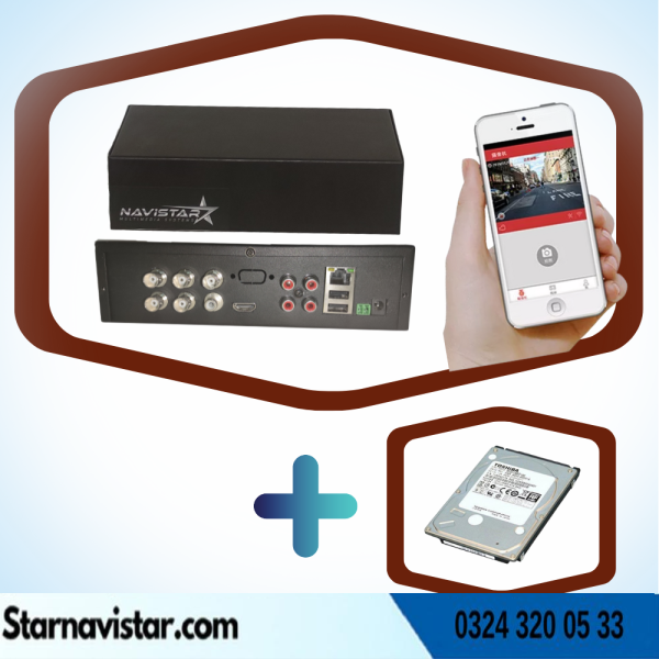 4 Kanal Mobil Dvr Kayıt Cihazı 1 TB Harddisk Dahil Uzaktan İzleme Destekli Hdmi girişli