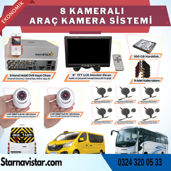 8 Kameralı Kayıtlı 1 Tb Hdd 9  Inç Ekranlı Uzaktan İzlemeli Tak Kullan Set