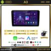 Audi A3 2002-2008 Model 2GB + 64GB Android 13 Kablosuz Carplay Navigasyon Multimedya Sistemi