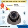 Mikrofonlu AHD 1080P ve Analog Pal Dönüşümlü Gece Görüşlü Mini Metal Dome Araç Kamerası