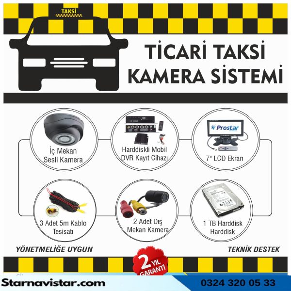 Ticari Taksiler Için 1 Tb Kayıtlı Kamera Sistemi Seti