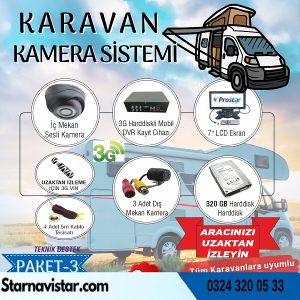 Uzaktan Takipli Karavan Kamera Sistemi Seti Kayıtlı Harddiskli 320 Gb Dahil 4 Kameralı Ekranlı