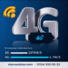 Uzaktan Canlı İzlemeli Sim Kartlı Gece Görüşlü FHD 1080p 4G GPS Takipli Araç Güvenlik Kamerası