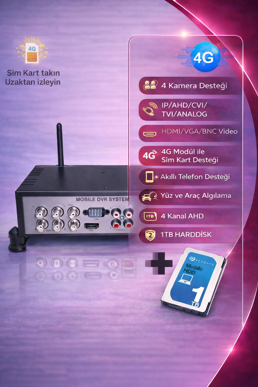 5MP 4 Kanal 4G Uzaktan İzlemeli Araç Kamera Kayıt Cihazı 1TB HDD Dahil